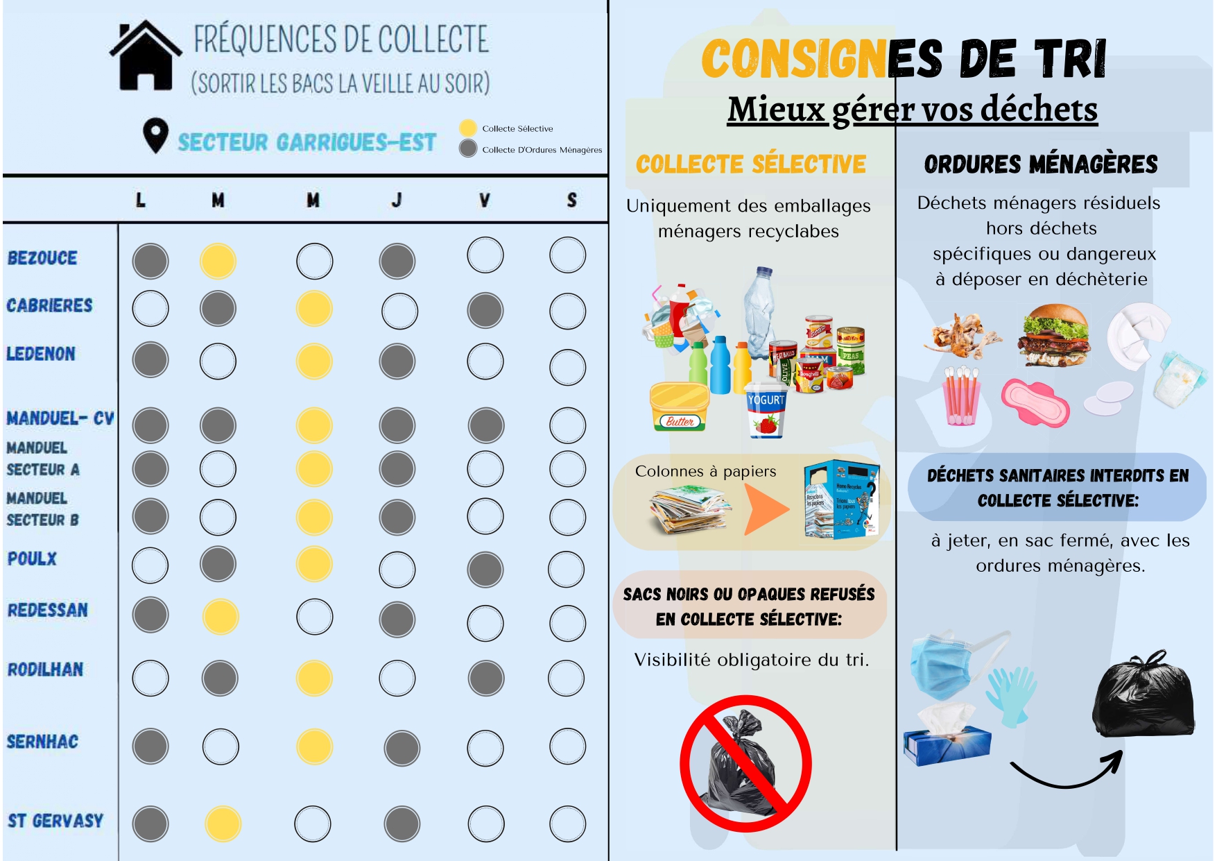 flyer Garrigues Est collecte déchets à compter du 01 03 2023 page 0002