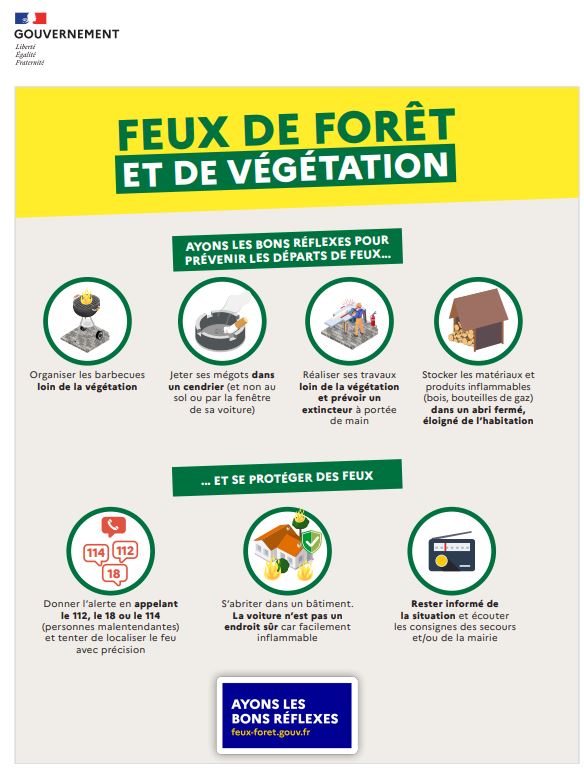 affiche feux de forêts 2024